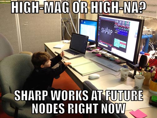 High-Mag or High-NA? SHARP works at future nodes right now